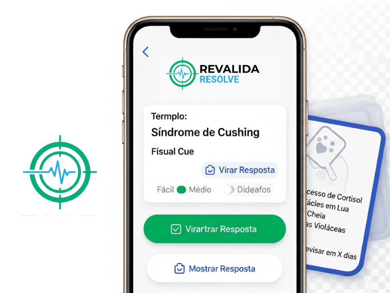 Memorização Científica com Flashcards